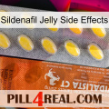 Sildenafil Jelly Side Effects 42